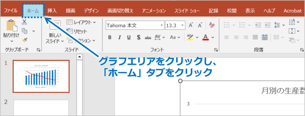 ①グラフエリア内をクリックし、「ホーム」タブをクリックします。