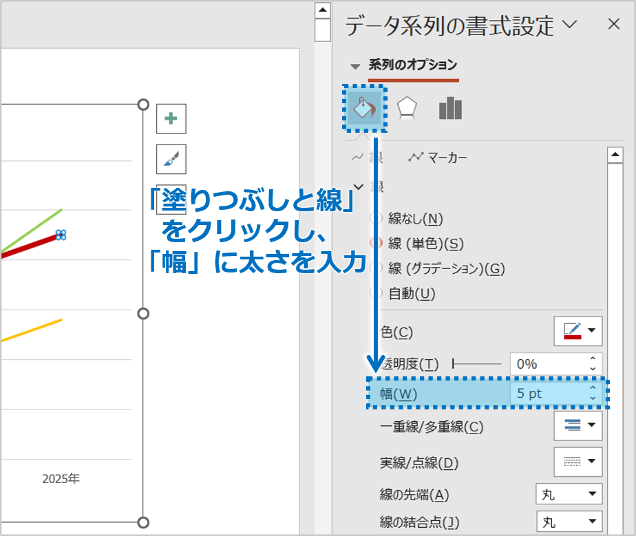 ②「データ系列の書式設定」作業ウィンドウが表示されるので、「塗りつぶしと線」をクリックし、「幅」に太さを入力します。