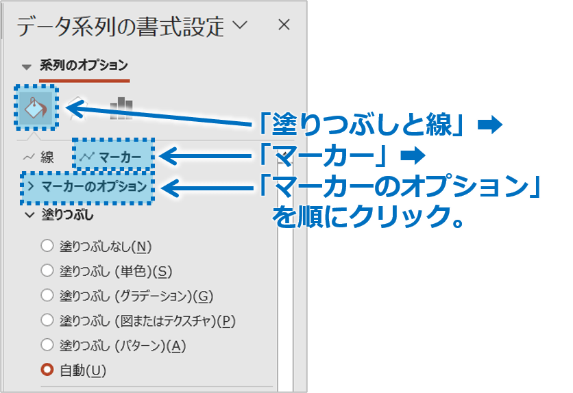 ②「塗りつぶしと線」ボタンをクリックし、「マーカー」をクリックすると、「マーカーのオプション」が表示されるのでクリックします。