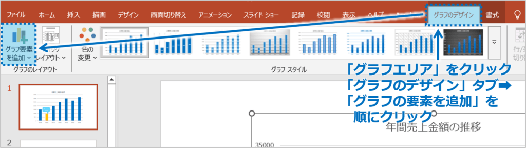①はじめに、「グラフエリア」をクリックしておきます。「グラフのデザイン」タブをクリックし、「グラフの要素を追加」ボタンをクリックします。